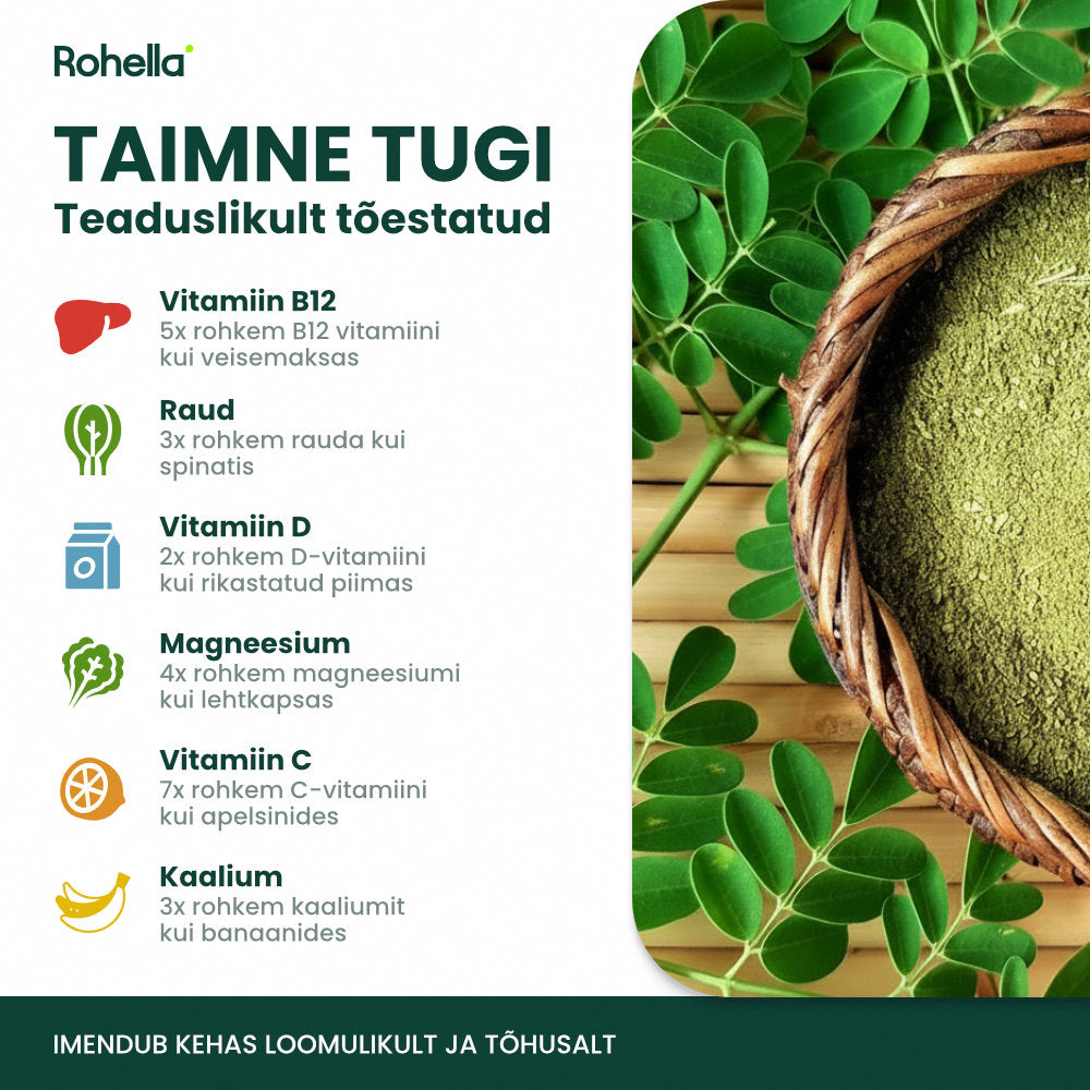 Rohella Moringa – Toeta Oma Tasakaalu